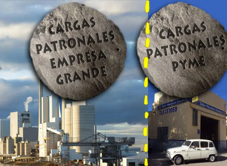 Aportes patronales: Pyme de Jujuy tendrá igual costo laboral por empleado que una gran empresa porteña