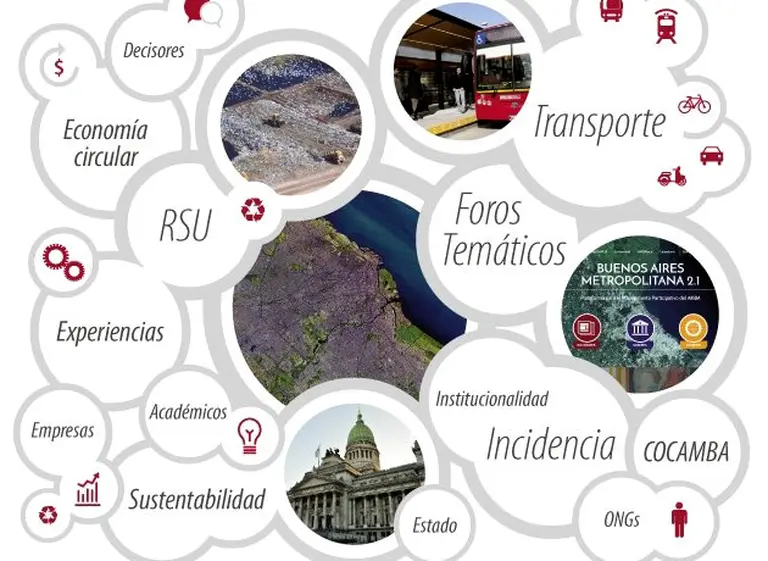 El XIV Foro Metropolitano superó los 500 inscriptos