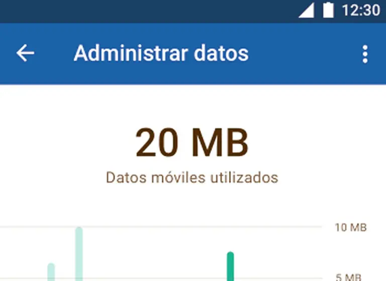 Google lanza Datally, una aplicación para ahorrar datos en el celular