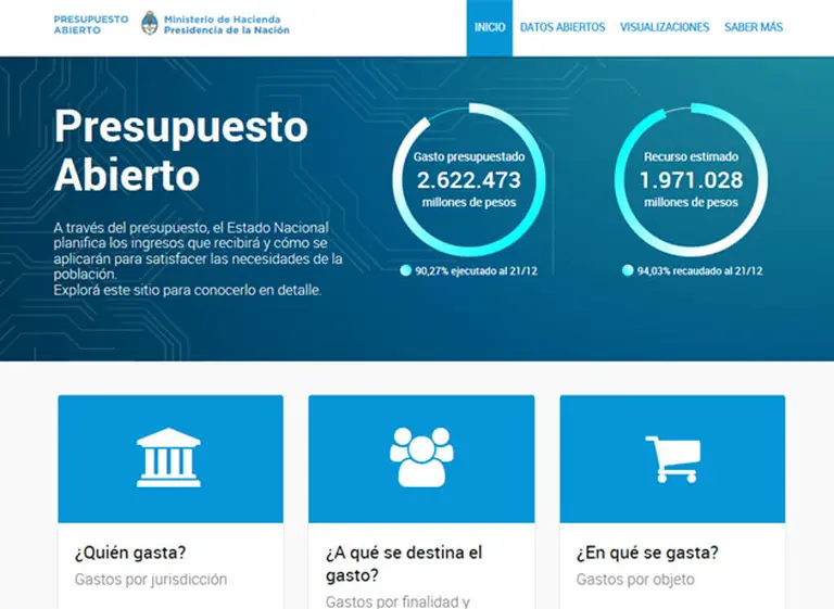 Ya se puede consultar en Internet cómo se gasta el Presupuesto nacional