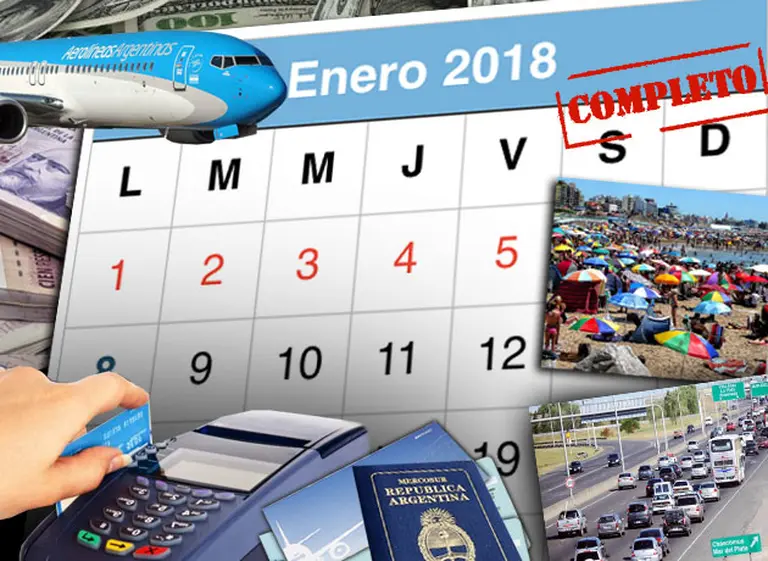 Aun con el dólar a $20, los gastos con tarjeta en el exterior tocan un récord histórico