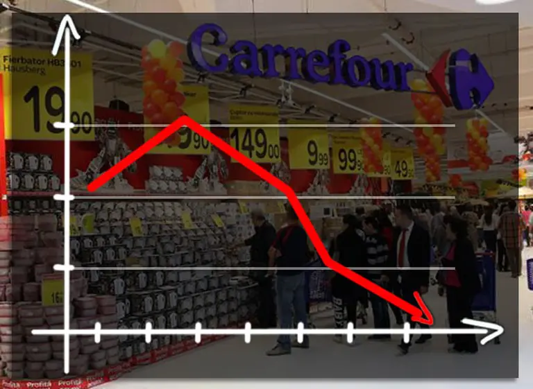 Reforma tributaria y cargas patronales: la verdadera negociación que se esconde detrás de Carrefour