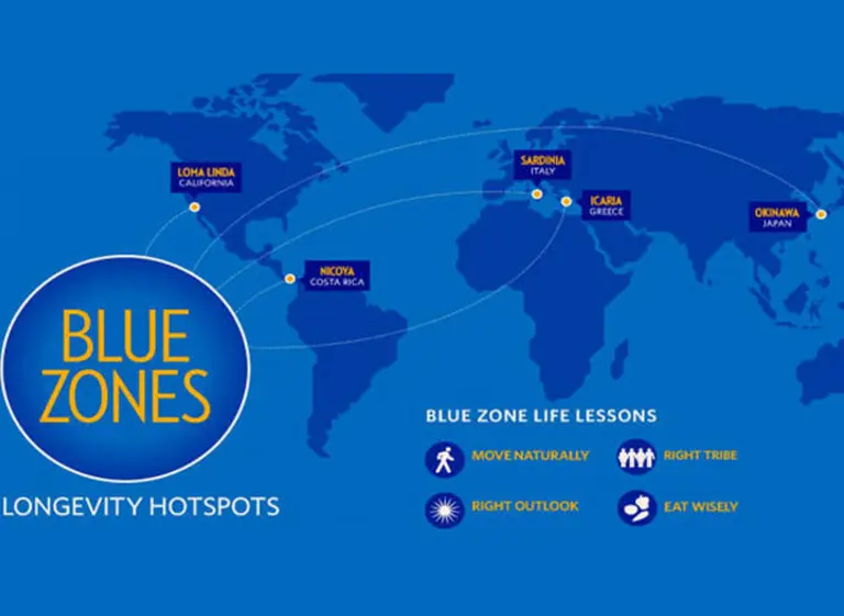 Qué son las Zonas Azules y cómo ayudaron a una ciudad a ser la más feliz y saludable de Estados Unidos