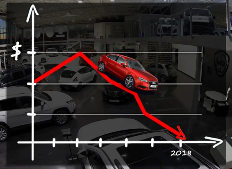 Caen los planes de ahorro para comprar un auto 0Km y hay grandes moras en el pago de cuotas