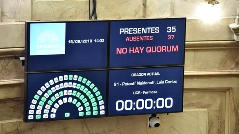 Quiénes son los 37 senadores que no dieron quórum y salvaron a Cristina de los allanamientos