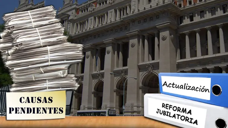 Luego del fallo a favor de jubilados, ¿qué reclamos deberá resolver la Corte en ajustes previsionales?