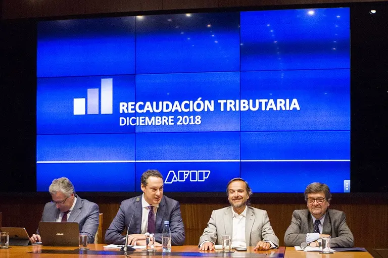 Ganancias: la AFIP ajusta las declaraciones juradas anuales de precios de transferencias