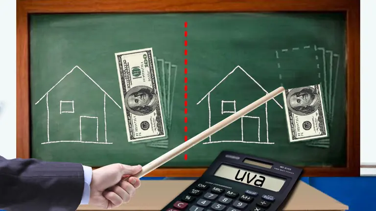 La contracara de las cuotas caras en los préstamos UVA: la deuda se licuó hasta 60% en dólares