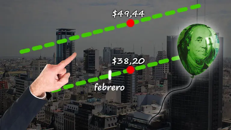 El techo no importa: si el ruido político empuja al dólar, el BCRA lo frenará dentro de la banda