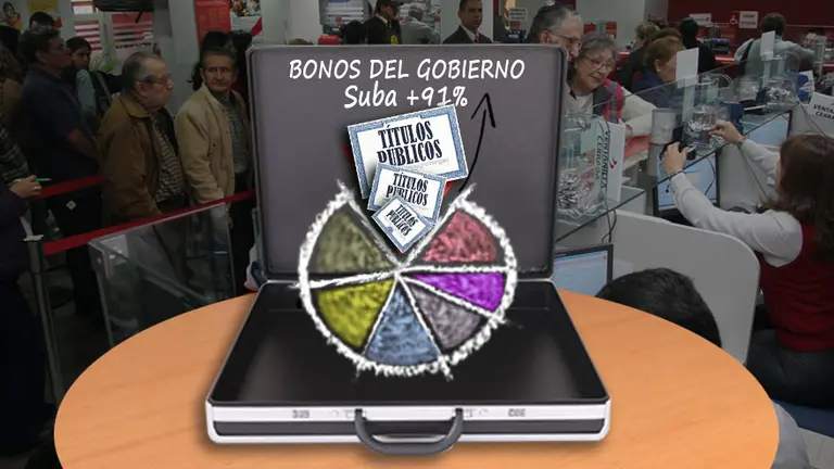 ¿Letras del Central, bonos en dólares o títulos del Tesoro?: así es la nueva cartera de los bancos