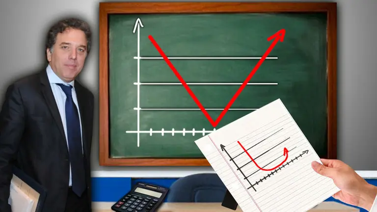 Dólar, tasa y PBI: descartada la "V", ¿la recuperación económica tomará la forma de una "L" o de "J" invertida?