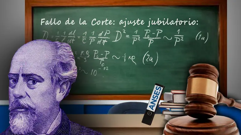 En pleno ajuste fiscal, un fallo de Corte sobre jubilados puede ser un golpe de $30.000 millones