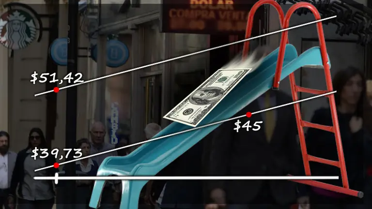 La venta de los "dólares del FMI" trae calma al mercado y marca el inicio de una breve "bicicleta financiera"