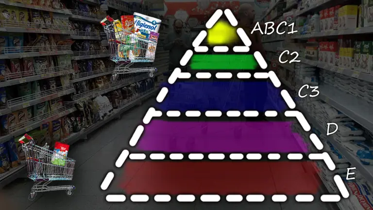 El peor momento del consumo: ya hay rubros de alimentos con caídas de 20% en las ventas