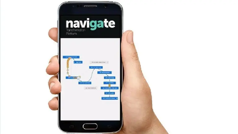 gA monta un GPS para llevar a las empresas a través de la transformación digital