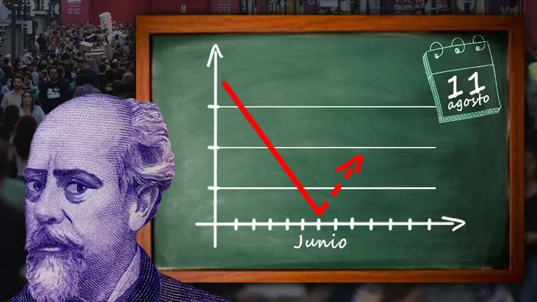 Punto de inflexión: el Gobierno se entusiasma con un cambio de expectativa que anime las ventas