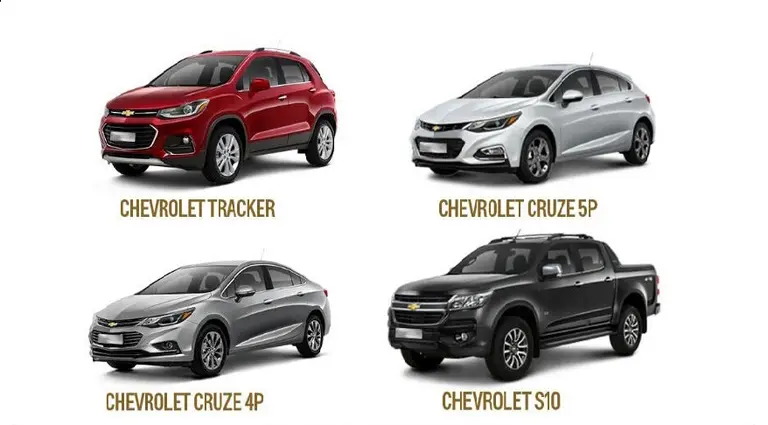 Tras días volátiles, Chevrolet lanza oferta de 4 modelos con dólar a $45