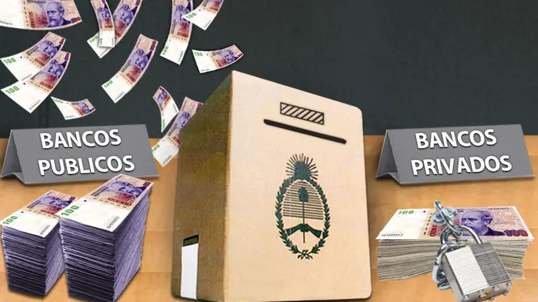 Cepo al crédito: los bancos privados endurecen su postura y ahora casi no prestan plata