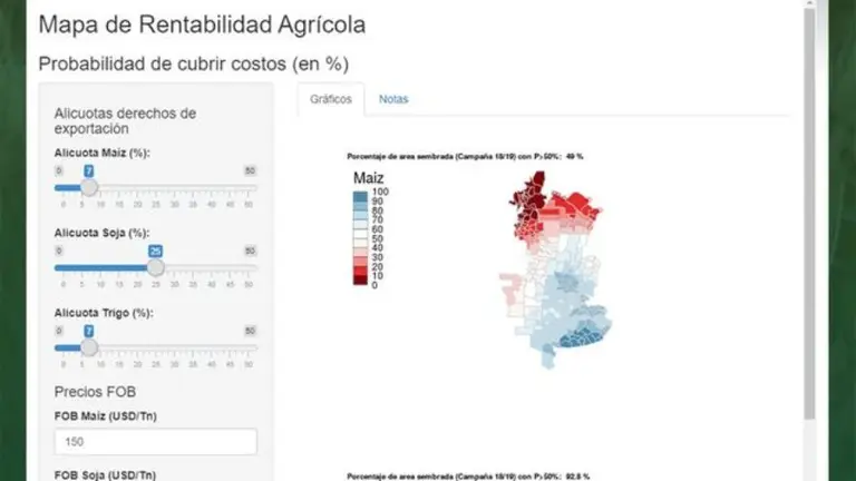 Calculadora online: una web permite saber si los productores cubrirán costos en caso de suba de retenciones