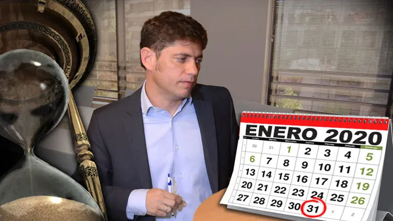 El mercado financiero reaccionó con escepticismo luego de la postergación del plazo de Kicillof