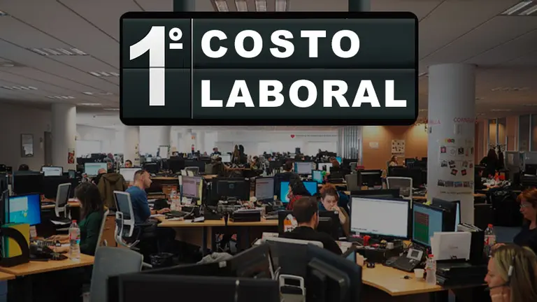 Tras doble indemnización y aumento por decreto, el costo laboral ya lidera ranking de preocupación empresarial
