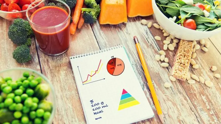 Cuántas calorías debo consumir para adelgazar