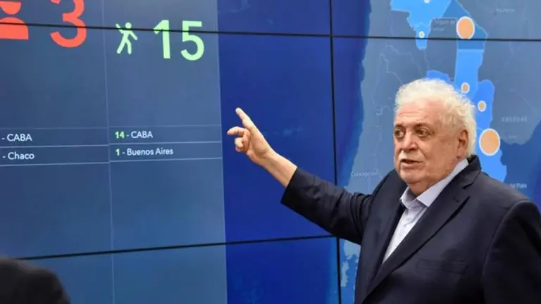 Pese al pedido de juicio político, Ginés sobrevive: la verdadera razón de la permanencia del ministro más cuestionado