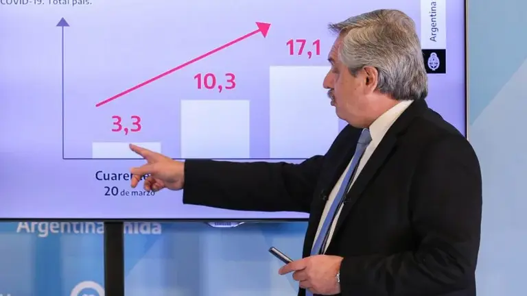 Fernández define la nueva fase de la cuarentena: qué nuevos anuncios se analizan para este jueves