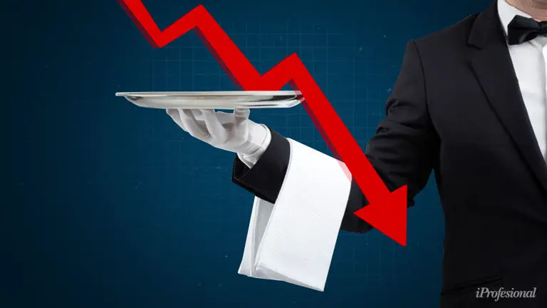 Gastronómicos, contra restricciones: las ven como "disparate colosal" y "tiro de gracia final"