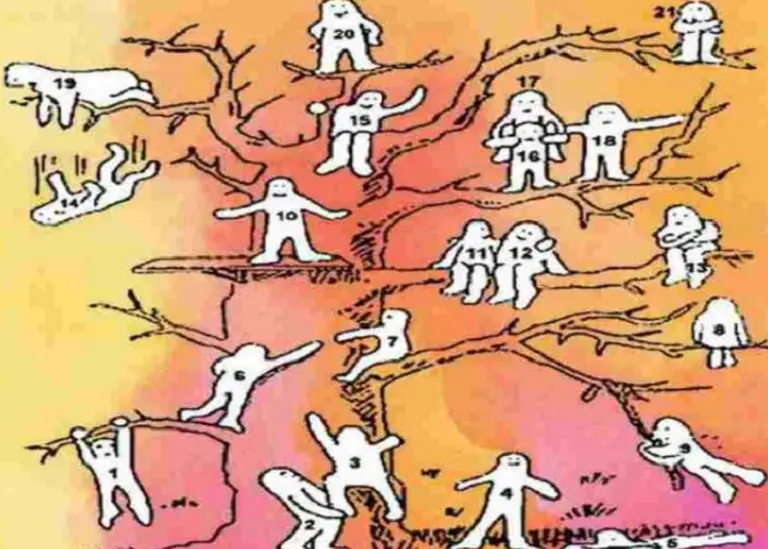 El test psicológico que nos revela nuestro estado emotivo en dos minutos