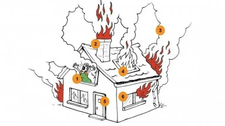 El test de la casa en llamas: lo que elijas puede decir mucho de tu personalidad