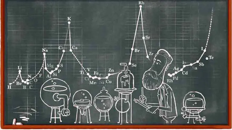 ¿Quién es el homenajeado por Google con un "doodle químico"?