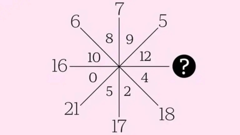 ¿Lo podés resolver? Un nuevo reto matemático que solo el 10% de las personas pueden solucionar