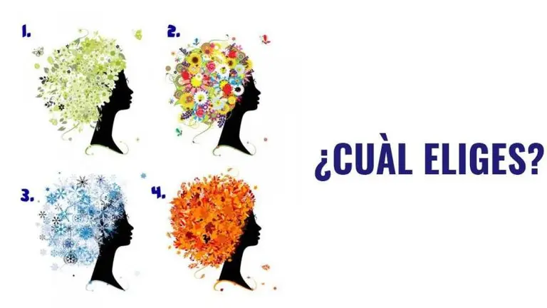 Test: elige a una de estas mujeres y descubre algo asombroso de tu personalidad