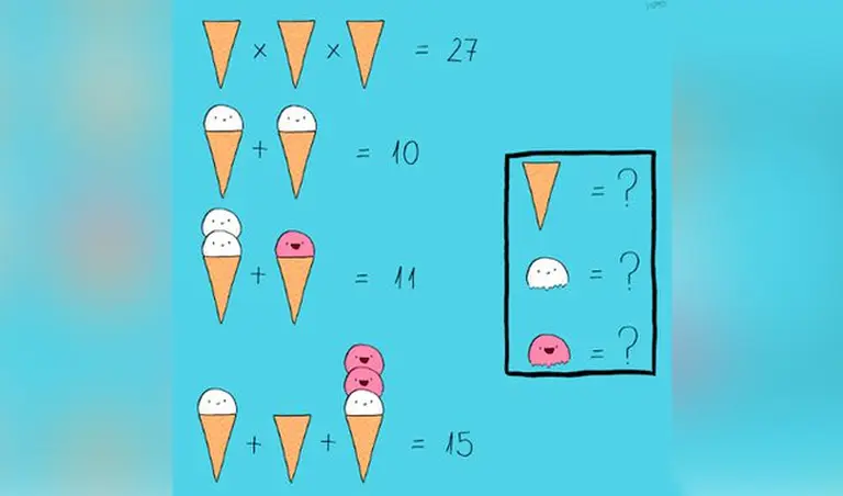 El desafío matemático de los helados: ¿lo podés resolver?