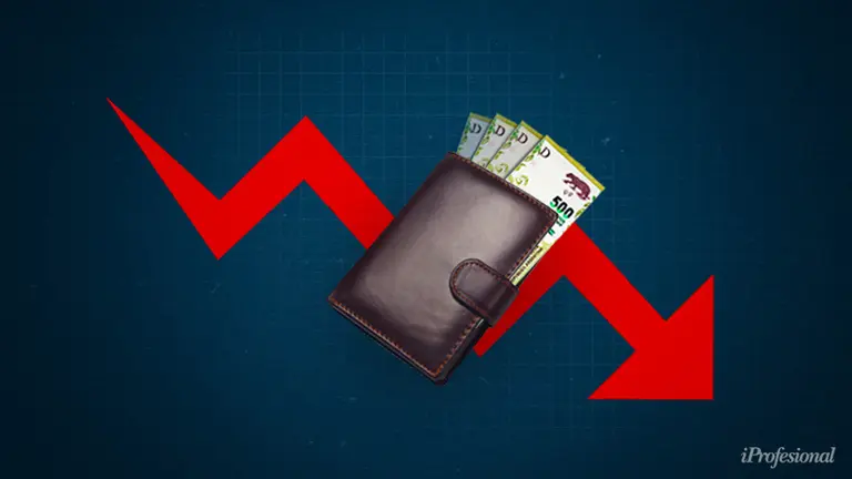 Crece la desigualdad: el 80% de los argentinos con ingresos gana menos de esta cifra