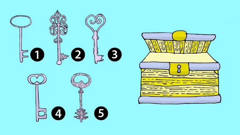 Test de las llaves: conocé todo lo que no sabés de vos