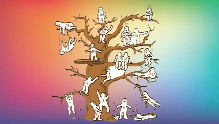 El test psicológico que revela tu estado emocional más frecuente