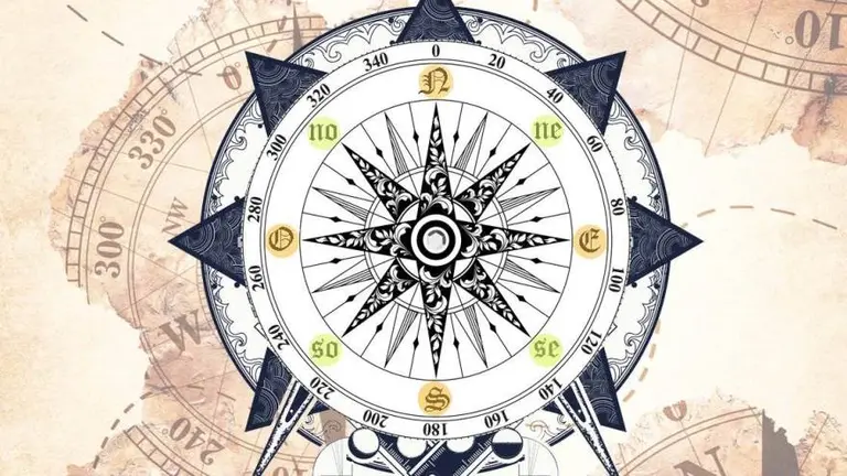 ¿Qué dirección de la brújula elegís?: este test emocional marca hacia dónde va tu vida