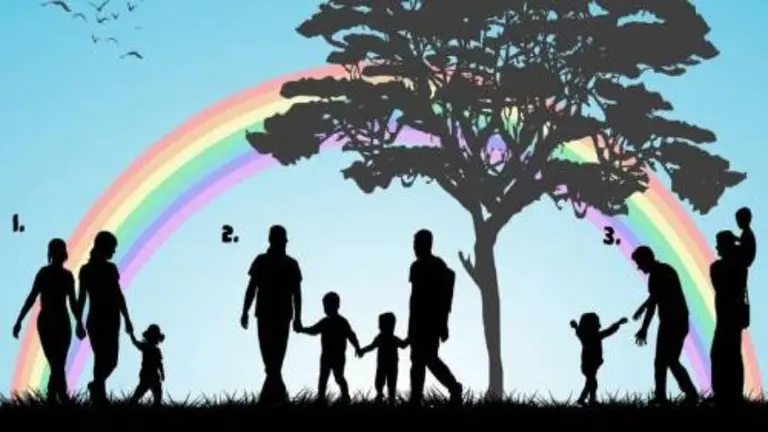 Sorprendente test de personalidad: ¿qué familia es más feliz?