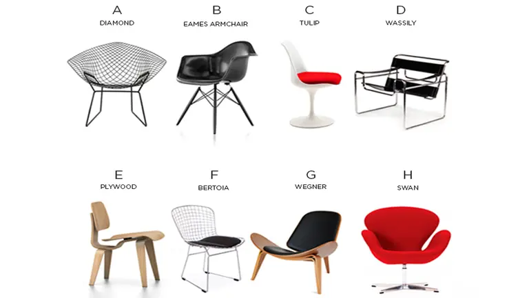 TEST de la silla: que revela tu modelo favorito sobre tu personalidad