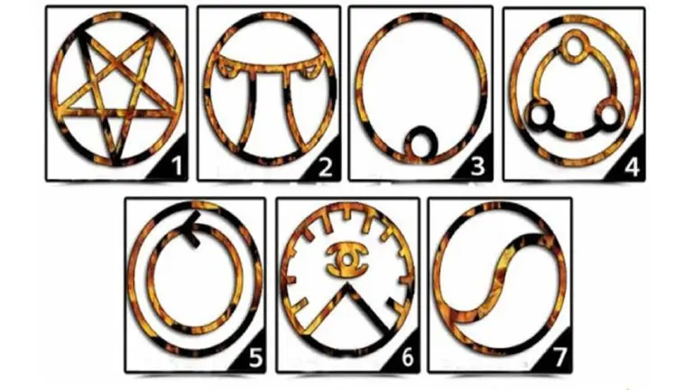 El test de los símbolos: conocé el mayor defecto de tu personalidad