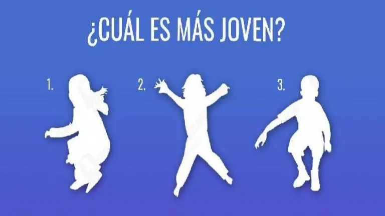 El test de las figuras: ¿cuál de las tres te parece más joven?