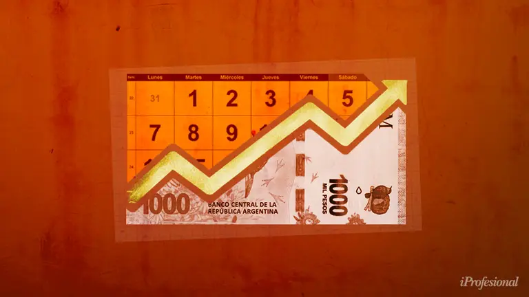 Suben naftas y alquileres: marzo inicia con dos mazazos al bolsillo y la perspectiva de más aumentos en el mes