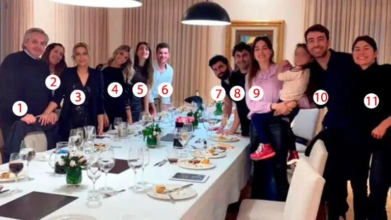 Escándalo de las visitas: uno por uno, quiénes aparecen en la foto del cumpleaños de Fabiola