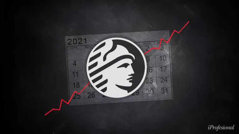 ¿Cuál acción "tapada" del Panel General duplica la suba de las líderes?