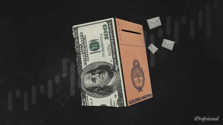 Dólar futuro: cuál es el precio que anticipan los contratos que vencen con el próximo Gobierno