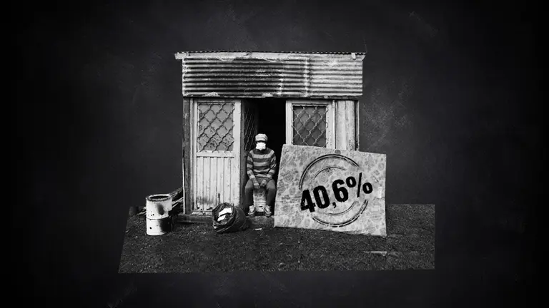 La pobreza llegó al 40,6% en el primer semestre y alcanzó a 18,8 millones de personas