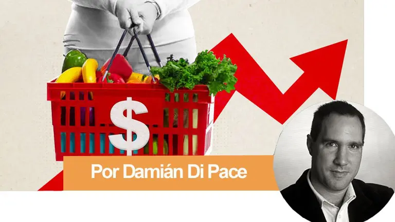 La verdad sobre el plan Precios Cuidados: por qué es un fracaso a la hora de contener la inflación