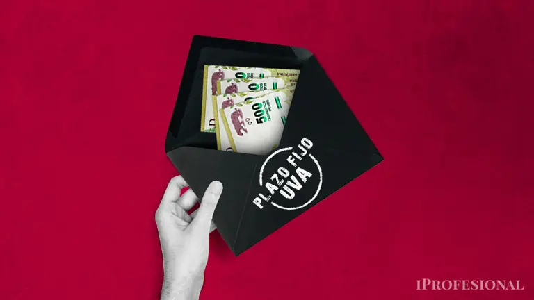 El plazo fijo UVA no es negocio para bancos y algunos ya ponen topes de $100.000 por DNI